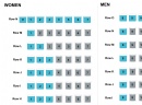 High Holiday Seating map